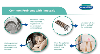 Dr. Beckmann Intensiv Afkalkningsmiddel – brugsvejledning og produktinformation til dyb afkalkning – Købogspar hurtig levering Dr. Beckmann Afkalkningsmiddel – illustration af effekten på elkedel, vaskemaskine og kaffemaskine – Købogspar hurtig levering